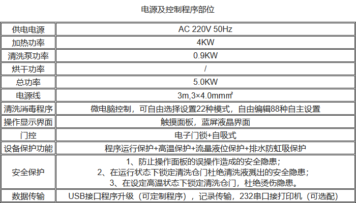 UP-DBT-II清洗消毒洗瓶機電氣控制性能參數(shù)