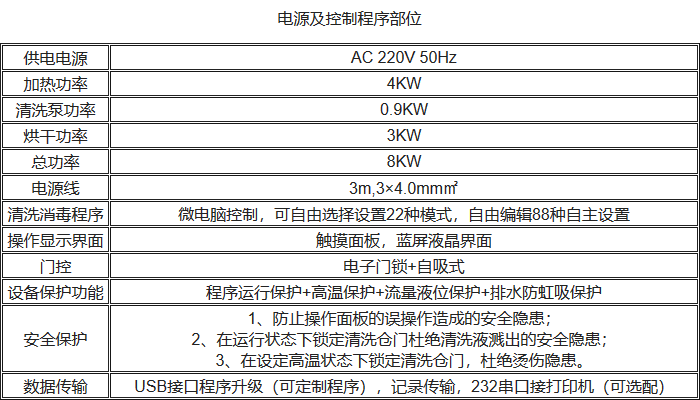 UP-DBT-III清洗消毒洗瓶機電氣控制性能參數(shù)